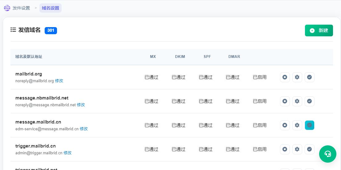 邮件营销送达率